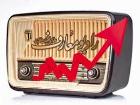 رادیو معارف ويژه برنامه «در سوگ جواد» را روی آنتن می‌برد