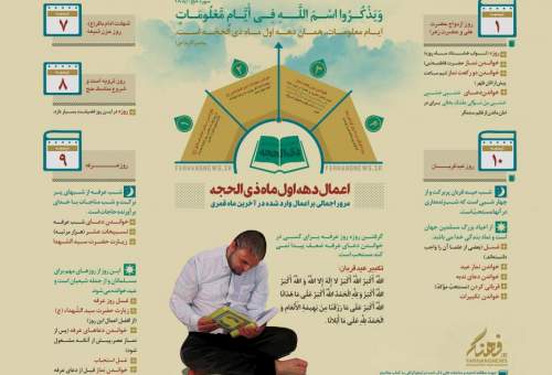 برنامه کامل مراسم روز عرفه در دانشگاه‌های تهران
