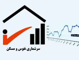 تقدیر مرکز آمار ایران از استاندار قم