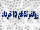 بازگشايي روگذر تقاطع ۱۵ خرداد تا پايان هفته جاري