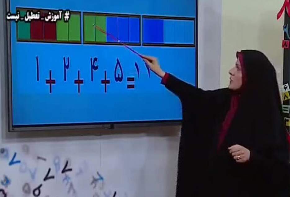 آموزش‌ دانش آموزان ابتدایی در قم به صورت مجازی انجام می‌شود