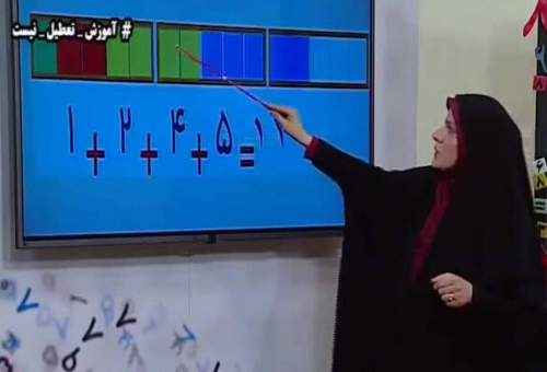 آموزش‌ دانش آموزان ابتدایی در قم به صورت مجازی انجام می‌شود