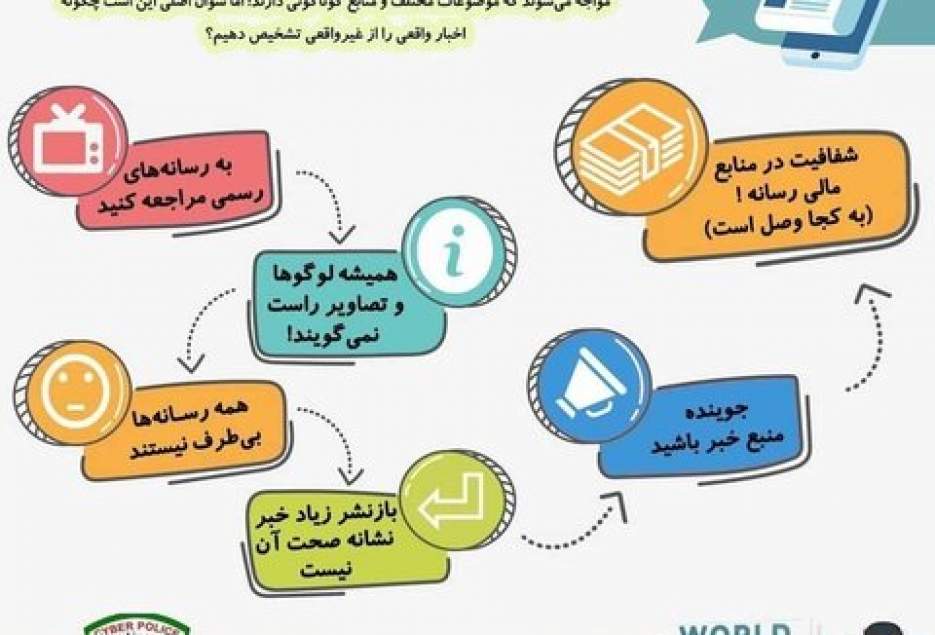 چگونه اخبار واقعی را در فضای مجازی دنبال کنیم؟