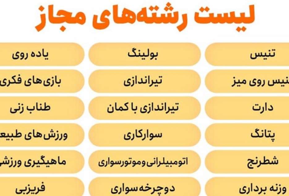 بازگشایی برخی اماکن ورزشی در قم