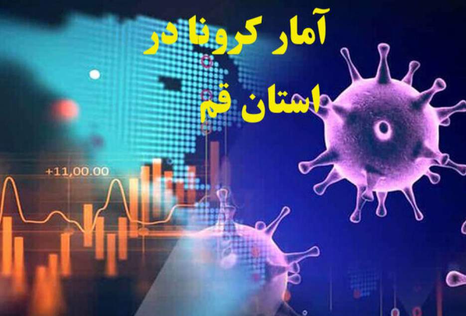 بستری 200 بیمار مشکوک به کرونا در قم