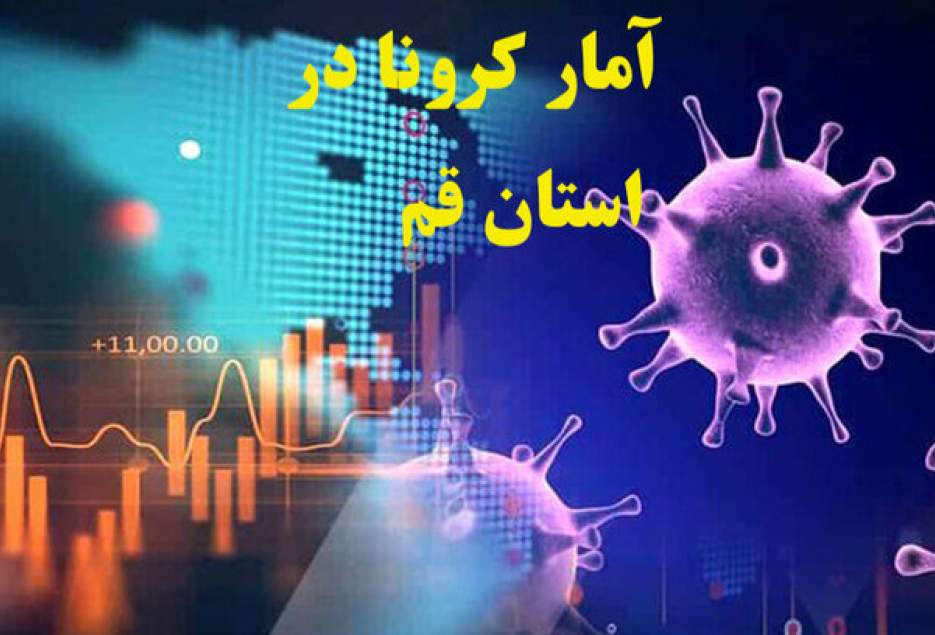 ۳۸۷ بیمار مشکوک به کرونا در قم بستری هستند/فوت ۲ بیمار