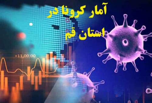 ۴۹ نفر مشکوک به کرونا در اورژانس قم پذیرش شده اند/ فوت ۴ بیمار