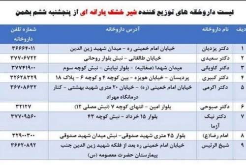 ۵ هزار قوطی شیر خشک یارانه‌ای در قم توزیع می‌شود+لیست مراکز توزیع